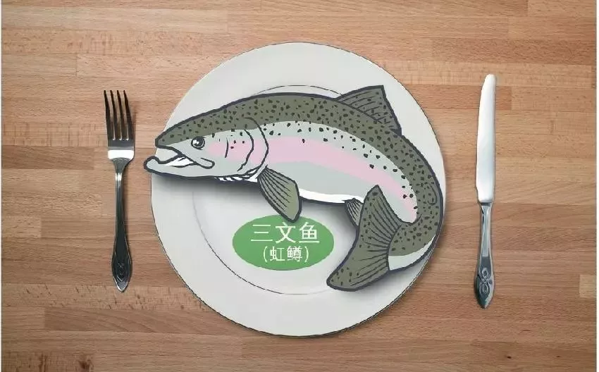 三文魚團體標準“滿月”，市場反響很冷淡，個別餐廳或有虹鱒混用