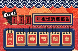 報告 | 天貓數(shù)據(jù)稱半成品年夜飯銷量增長16倍！