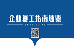 調(diào)查 | 準(zhǔn)備復(fù)工，你最頭疼的問題是啥？（附企業(yè)復(fù)工【防護指南】）