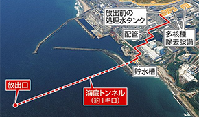 日本啟動(dòng)核污染水排海！中方暫停進(jìn)口所有日本水產(chǎn)；多只水產(chǎn)養(yǎng)殖股漲停