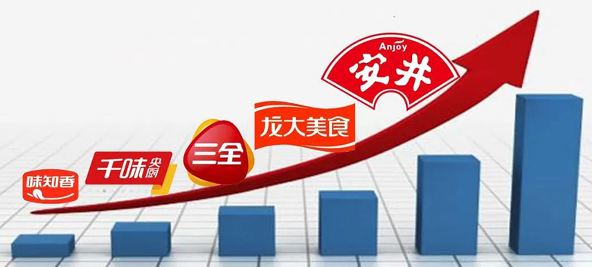 三季報收官，預(yù)制菜龍頭業(yè)績依然成色十足